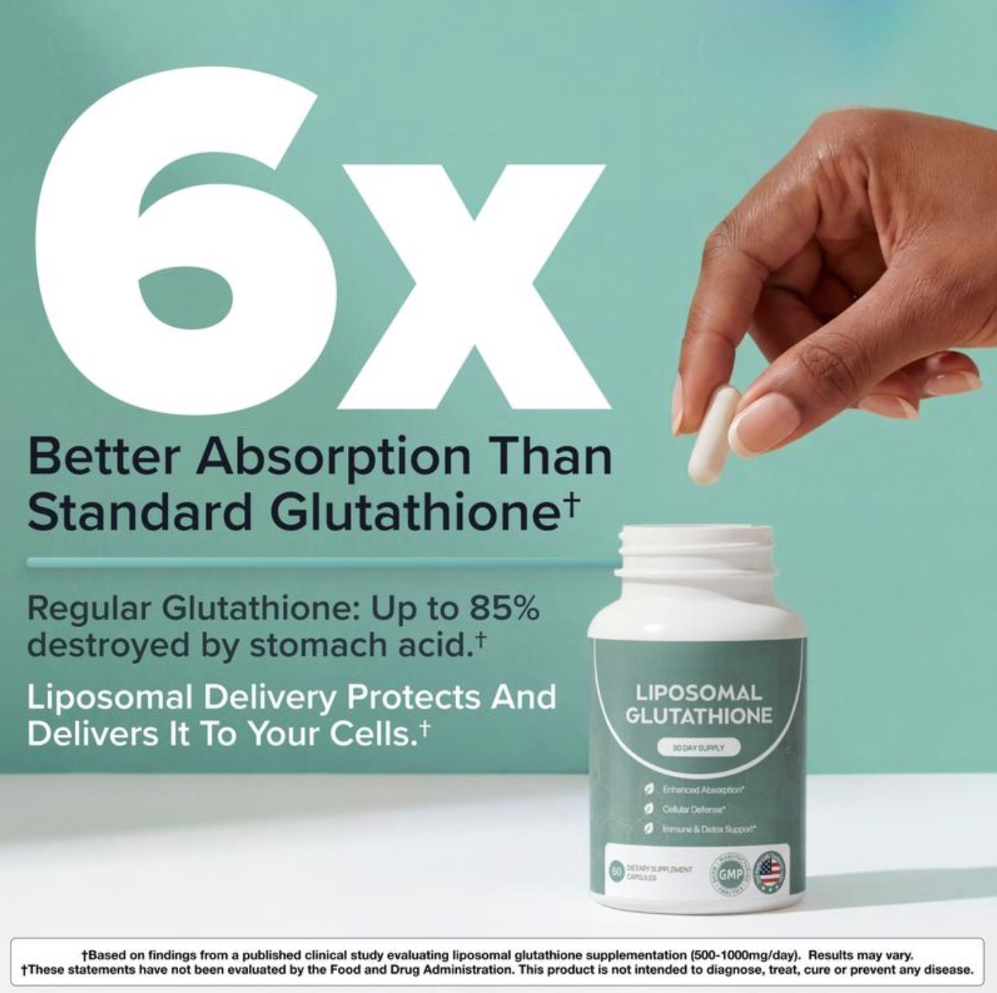 Liposomal Glutathione Capsules
