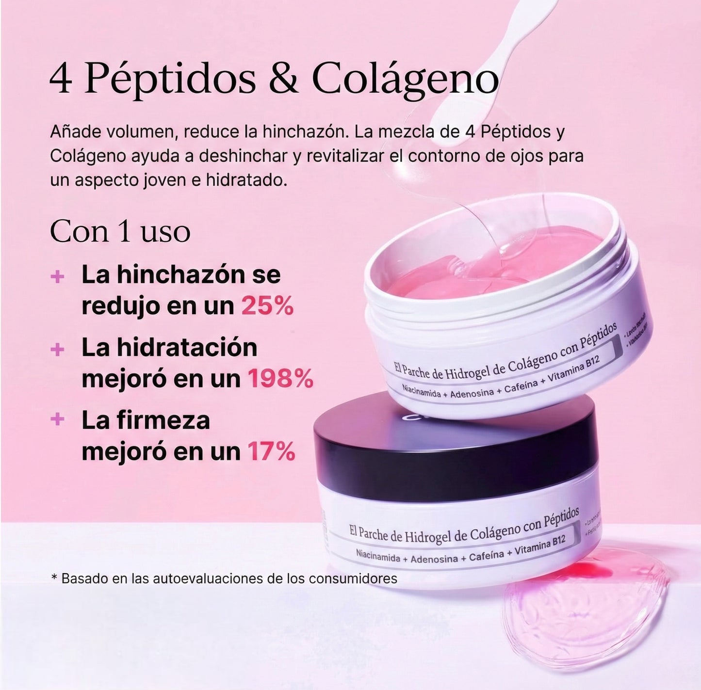 Parches de hidrogel ocular con colágeno y péptidos